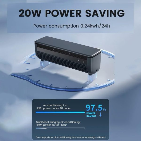 مینی کولر شارژی Edon E868