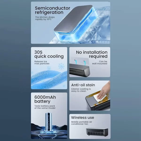 مینی کولر شارژی Edon E868